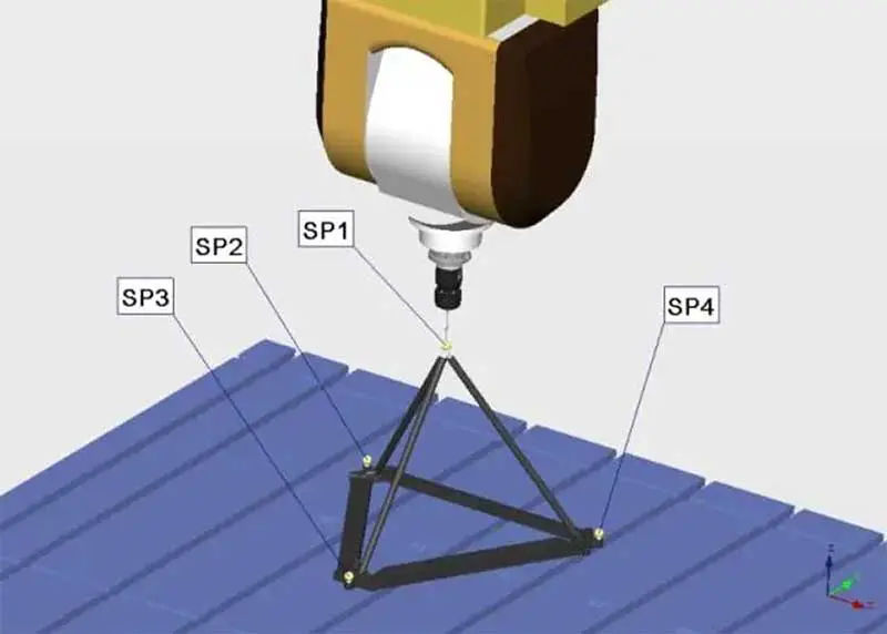 CappsNC Measuring a Tetra-Gage to monitor machine tool geometry
